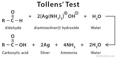 tollens test positive|Tollens Test: Alpha Hydroxy Ketone Tollens Test, Principle.
